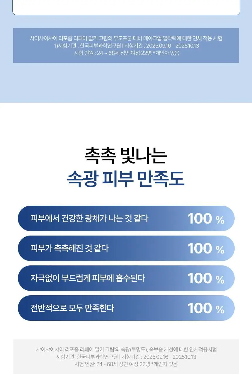 [속광화잘먹] 샤이샤이샤이 리포좀 리페어 밀키 크림 50ml 상세페이지 34